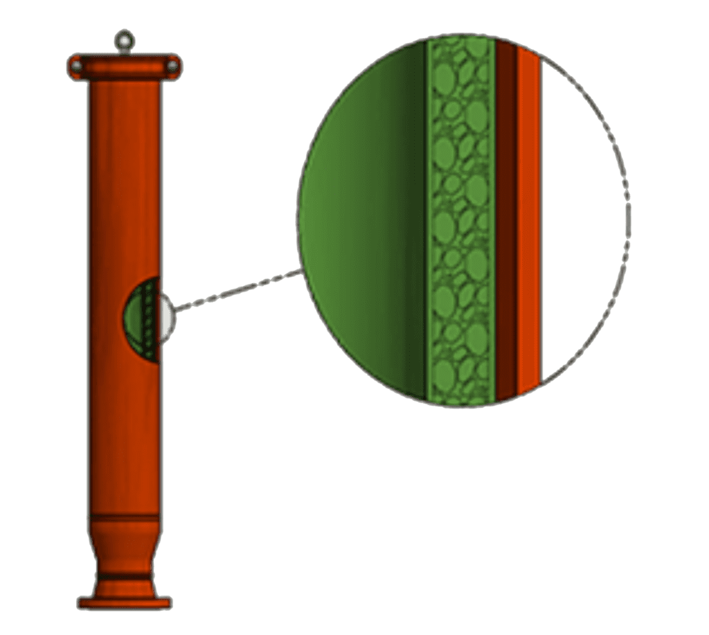 Products Performance Pulsation Control
